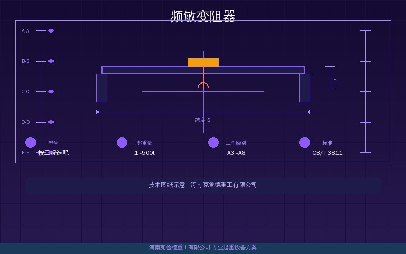 频敏变阻器BP系列选型参数对照与结构示意图