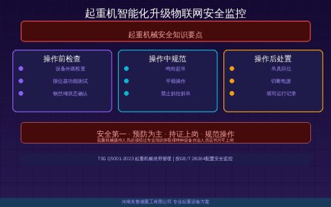 起重机智能化升级加速，安全监控系统成标配