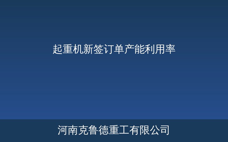 中国起重机行业新签订单与产能利用率市场数据分析图表
