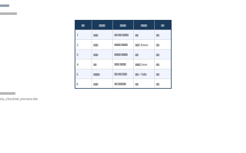 桥式起重机日常检查记录表Excel预览截图——日检周检月检故障润滑易损件全套表单