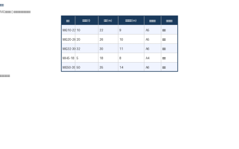 门式起重机起重量跨度起升高度速查对照表Excel预览截图——MG型MH型ME型全系列参数