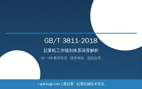 起重机设计规范GB/T 3811工作级别体系深度解析——A1到A8如何影响设备选型与寿命评估
