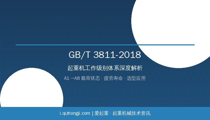 GB/T 3811-2018起重机设计规范工作级别A1至A8分类讲解图