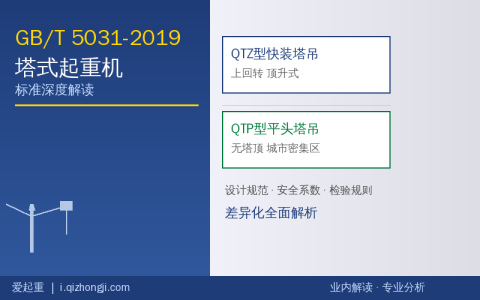 GB/T 5031-2019塔式起重机标准深度解读——QTZ快装与QTP平头塔设计规范差异化分析