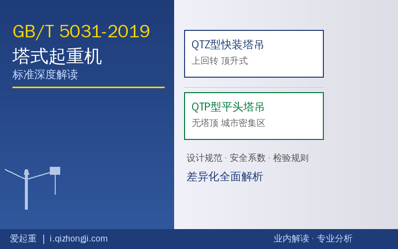 GB/T 5031-2019塔式起重机标准QTZ与QTP设计规范差异化解读配图