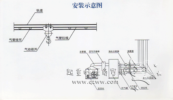 气动葫芦结构原理示意图