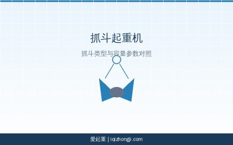 抓斗起重机选型指南：抓斗类型与容量参数对照