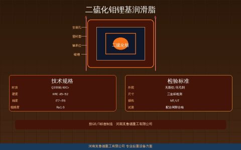 二硫化钼锂基润滑脂GB/T15179的NLGI等级怎么分？三个关键选型参数
