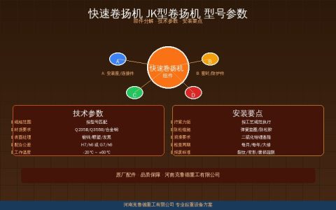 JK型快速卷扬机适合什么工地？额定拉力绳速与港口建筑应用