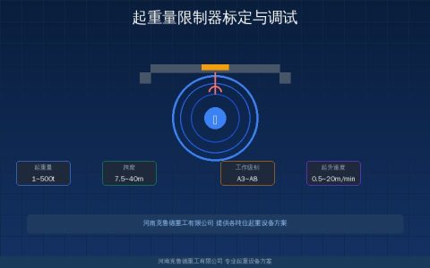起重量限制器标定与调试指南——超载限制器检定周期校准与故障处理方法