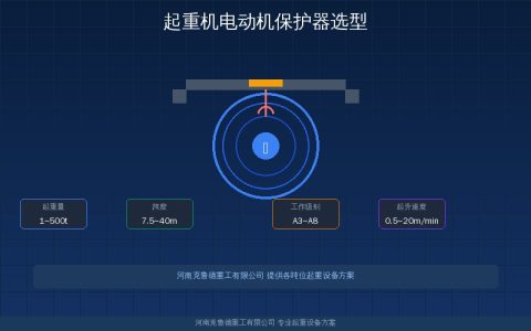 电动机保护器热继和电子式哪种好？五大类型与选型要点