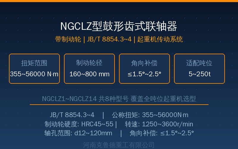 NGCLZ型鼓形齿式联轴器安装后试车流程图解
