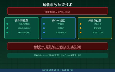 起重机械超载运行事故原因与智能预警技术升级方案解析