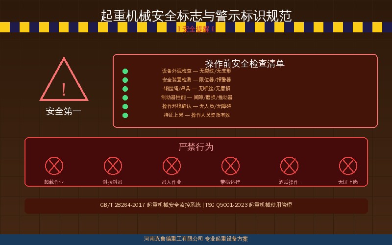 起重机械安全标志与警示标识规范——禁止警告指令提示标志