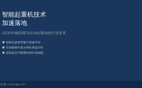 智能起重机技术加速落地——2026年物联网与自动化驱动的行业变革
