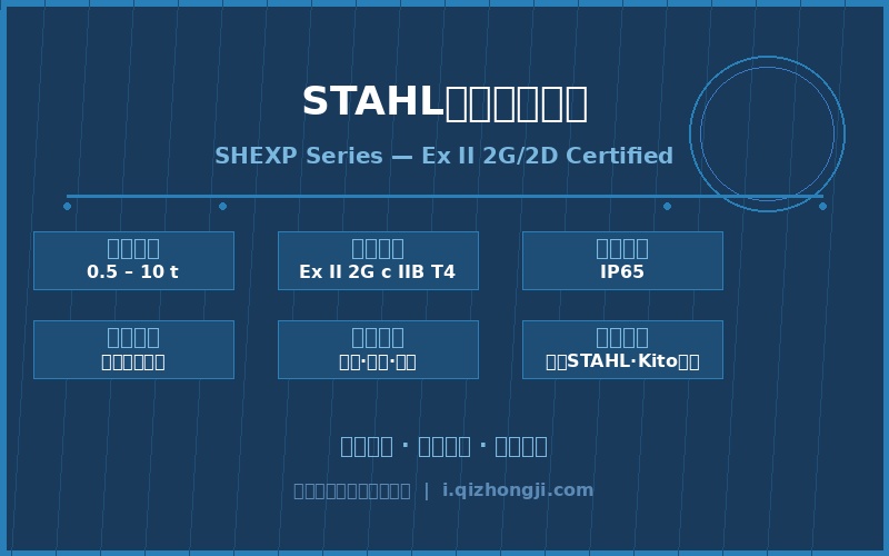 STAHL防爆环链葫芦技术参数图