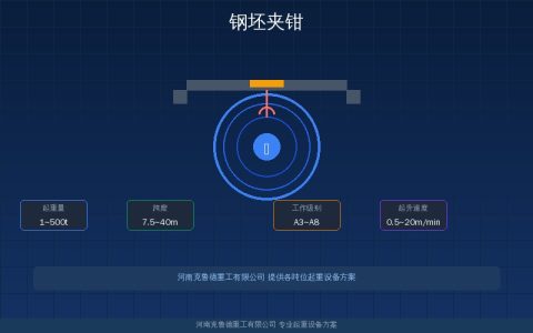 钢坯夹钳电动式和杠杆式哪种好？三种类型参数与适用场景
