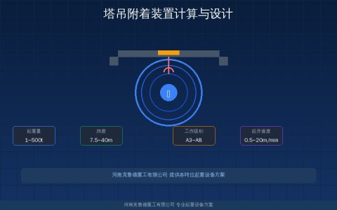 塔吊附着装置计算与设计指南——附着杆撑杆内力计算与安装规范对照