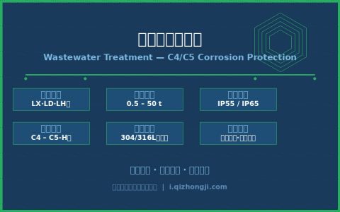 污水处理起重机特殊工况选型与防腐方案