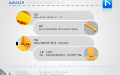 克鲁德重工与进口品牌起重机技术性能差异及性价比深度分析