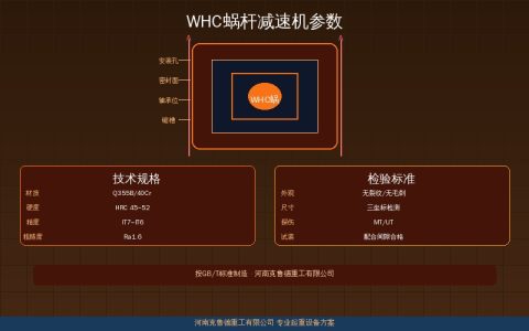 WHC蜗杆减速机中心距速比怎么选？型号参数与起重机小车选型对照