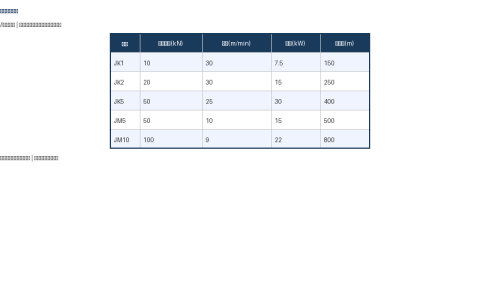 建筑卷扬机功率计算与选型参数对照表Excel预览截图——JK型JM型全系列
