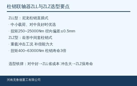 柱销联轴器ZLLZLZ型号参数与选型对照