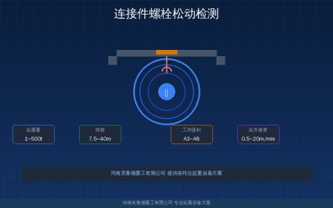 起重机械连接件螺栓松动检测——关键部位拧紧力矩标准与防松检查周期