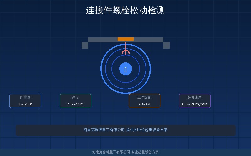 起重机械连接件螺栓松动检测