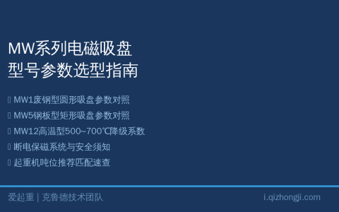 MW系列电磁吸盘型号怎么选——废钢钢板高温三类型完整对照