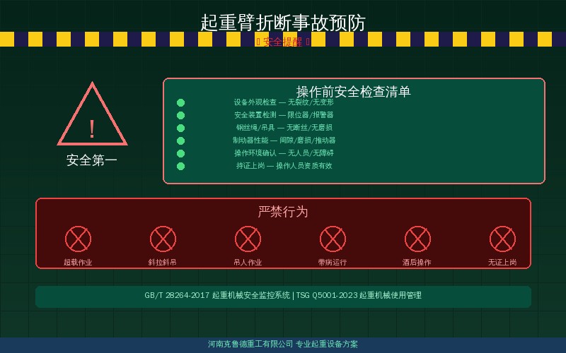 起重臂折断事故预防要点