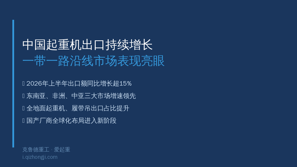 2026年上半年中国起重机出口持续增长态势图