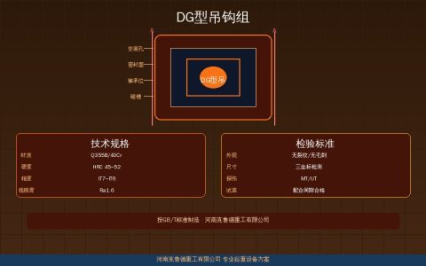 DG型吊钩组5t到80t规格参数速查——锻造单钩钩口尺寸适配钢丝绳重量对照