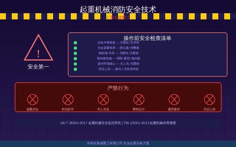 起重机械消防安全技术加速应用——电气防火与消防监控推动设备防护升级
