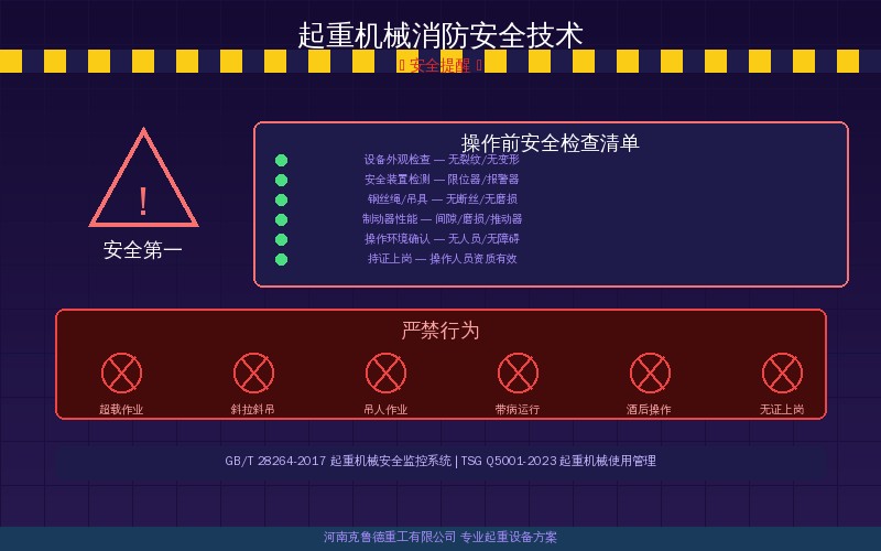 起重机械消防安全技术加速应用——电气防火与消防监控推动设备防护升级
