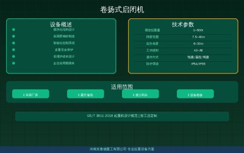 卷扬式启闭机QPGQPKQH型参数对比——高扬程快速关闭弧形闸门三种工况选型要点