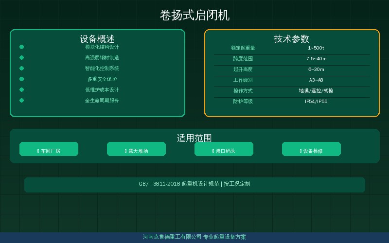 卷扬式启闭机QPGQPKQH型参数对比——高扬程快速关闭弧形闸门三种工况选型要点