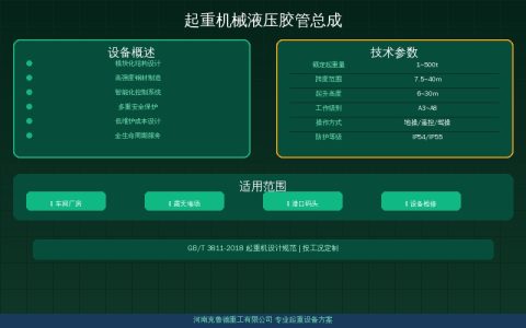 起重机械液压胶管总成技术速查——钢丝编织与超高压胶管选型对照