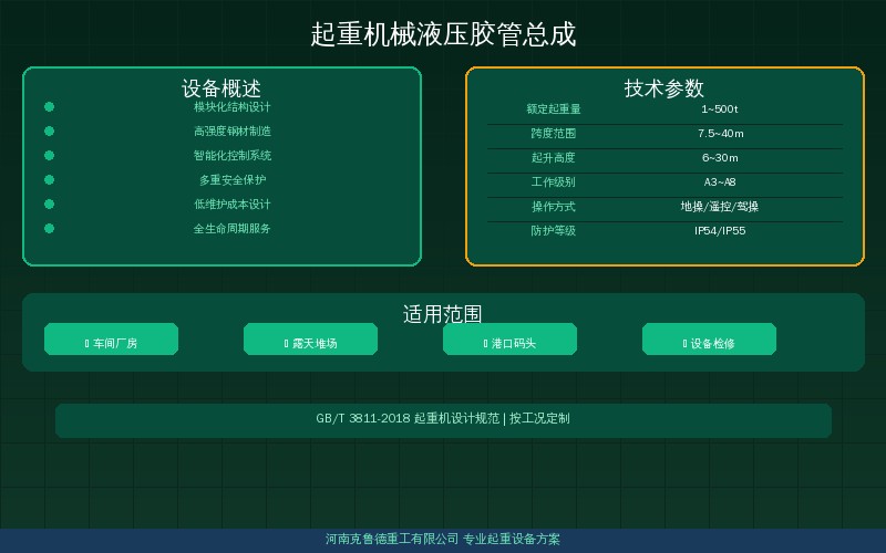 起重机械液压胶管总成技术速查——钢丝编织与超高压胶管选型对照