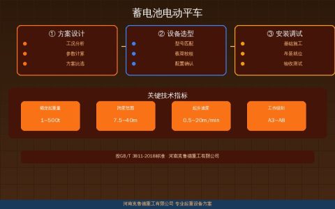 蓄电池电动平车紧凑型与加大型怎么选——KPK和KPXL规格与载重续航速查