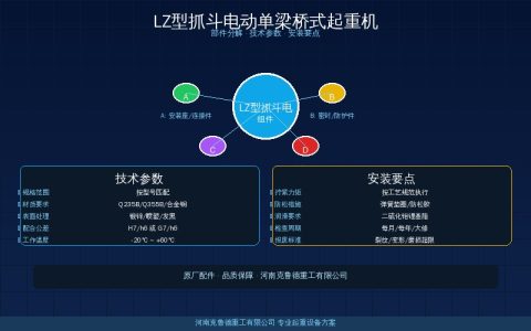 LZ型抓斗电动单梁桥式起重机技术参数：1t到10t散货抓取工况与配置方法