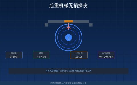 起重机械无损探伤技术加速应用——超声磁粉渗透三大方法推动检测升级