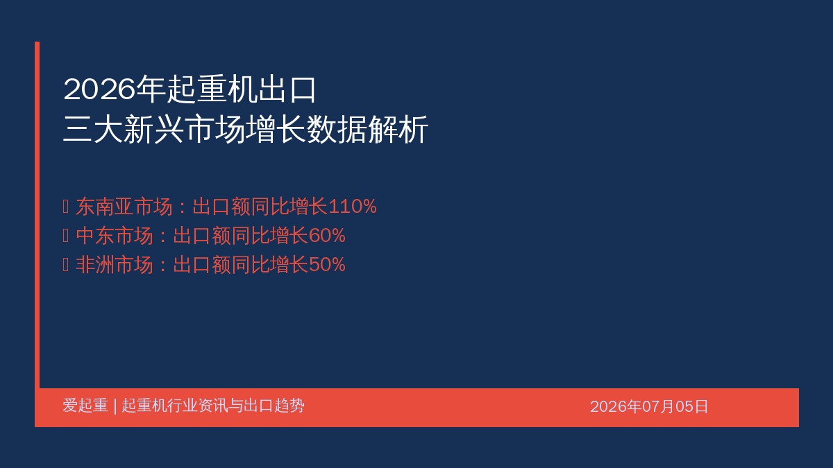 2026年起重机出口三大新兴市场增长数据解析