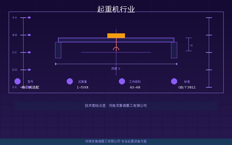 2026年起重机行业四大变革深度观察：安全升级、出口新政、智能转型与市场分化