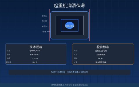 起重机润滑保养记录表下载——各部件润滑周期油脂型号与操作要求