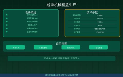 起重机械精益生产怎么落地？从5S到价值流的制造效率提升路径