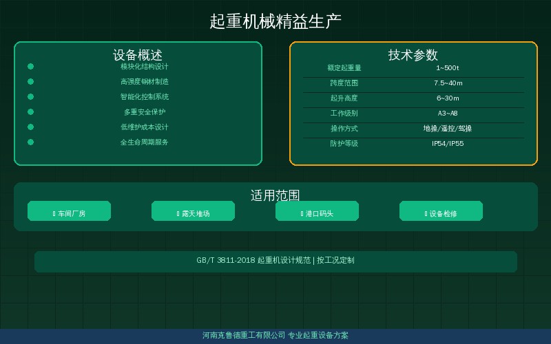 起重机械精益生产怎么落地?从5S到价值流的制造效率提升路径