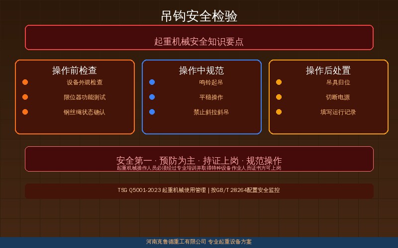起重机械吊钩安全检验