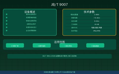 JB/T 9007电磁吊钩桥式起重机标准有哪些关键条款——型式与安全配置解读