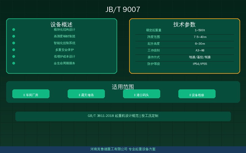 JB/T 9007电磁吊钩桥式起重机标准关键条款解读